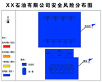 加油站安全风险等级分布图