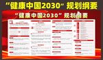 健康中国2030规划纲要