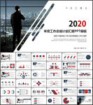 年度工作总结PPT