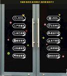 产后修复中心玻璃门创意贴纸