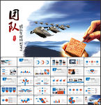 团队管理培训PPT