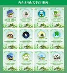 保护环境