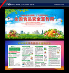 安全食品展板