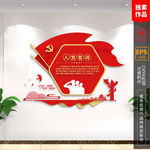 入党誓词 党建文化 党建文化墙
