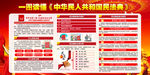 中华人民共国民法典
