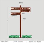 多向指示牌