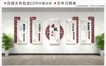 廉政文化墙