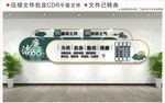 廉政文化墙