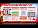 党风廉政建设