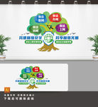 绿色上网