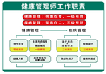 健康管理师工作职责