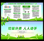 垃圾分类 人人有责