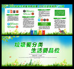 垃圾分类垃圾分类展板