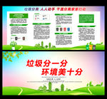 垃圾分类宣传栏