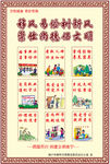 移风易俗 海报