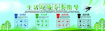 北京2020垃圾分类