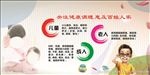 健康调理