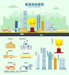 香港