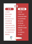 对比海报