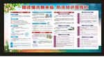 防汛知识宣传栏