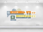 校园艺术文化墙