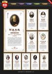 世界著名科学家