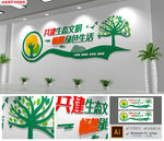 绿色城市环保公益标语文化墙