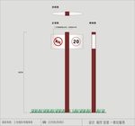 限速禁鸣牌