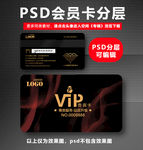 会员VIP卡