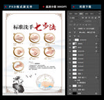 标准洗手七步法