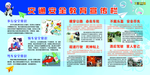 交通安全教育宣传