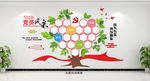 党员风采照片墙