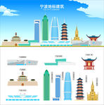 宁波地标建筑
