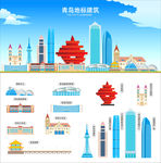 青岛地标建筑