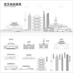 武汉地标建筑