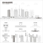 郑州地标建筑