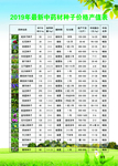 中草药册子