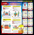 民法典漫画海报