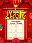 光荣榜 金榜提名 高考成绩展示