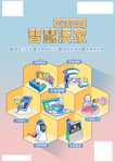 联通智慧沃家