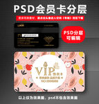 水果店VIP卡