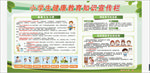 小学生健康教育知识宣传栏