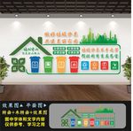 垃圾分类文化墙