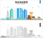淮安地标建筑