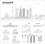 南京地标建筑