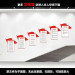楼梯党建展板