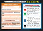 武汉市生活垃圾分类投放指南