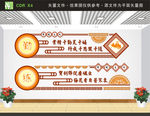 传统文化