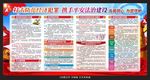 打击和防范经济犯罪宣传日宣传栏