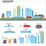 盐城地标建筑